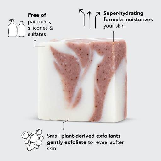 What is the difference between our All Natural & Ultra Formula Soap? 