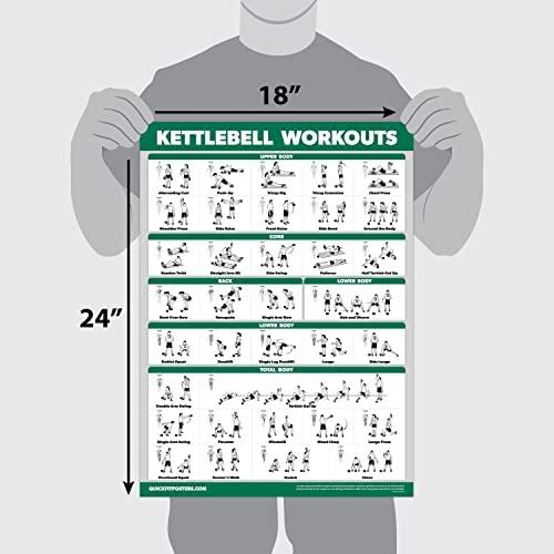 List of kettlebell 2025 exercises with pictures pdf