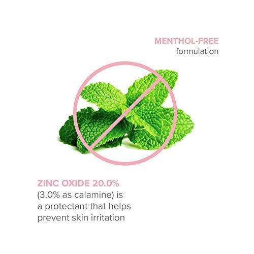 Thera Calazinc Body Shield Relieves and Protects Skin from Minor