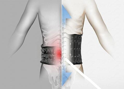 Sciatica Pain Relief Back Brace for Pinched Nerves