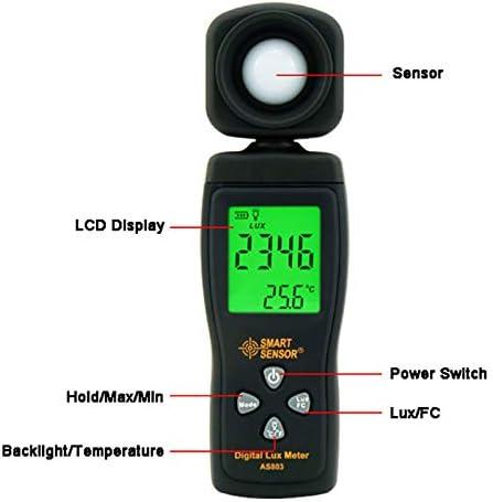 Light meter for led grow lights online