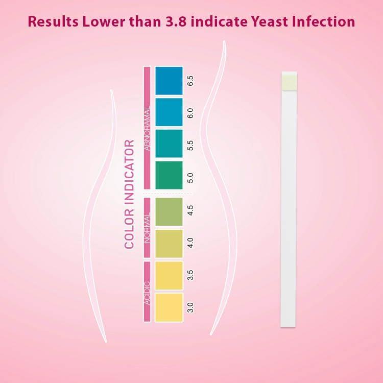 50 Strips Vaginal Health pH Test Strips for Women Healthy pH Balance  Detection