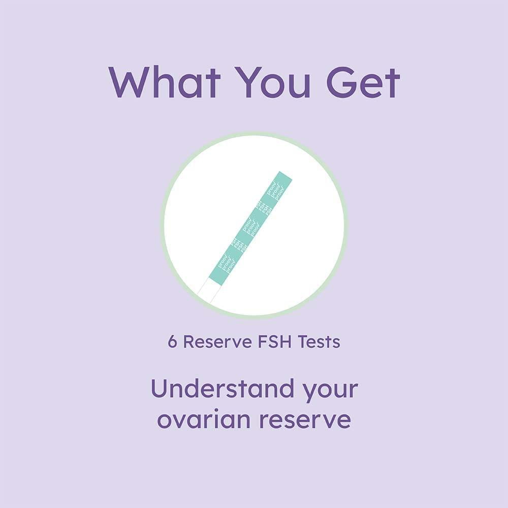 Proov Reserve atHome Ovarian Reserve Test Noninvasive Testing