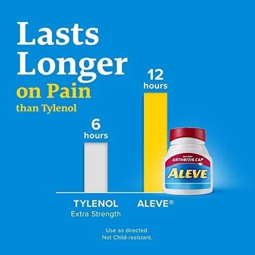 Aleve Arthritis Gelcap, Fast Acting All Day Pain Relief for Headaches
