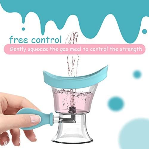 AXLOFO Eye Wash Cup Eye Wash Bath Kit (Eye Drop Guide/Wash Cup