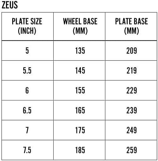 Bont Skates Zeus Roller Skate Speed Plate 7 Degree Action No Toe