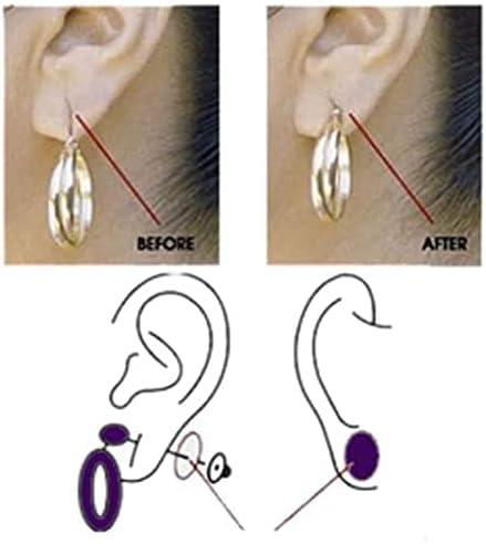 Lobe Wonder - Ear Lobe Support Patches for Earrings