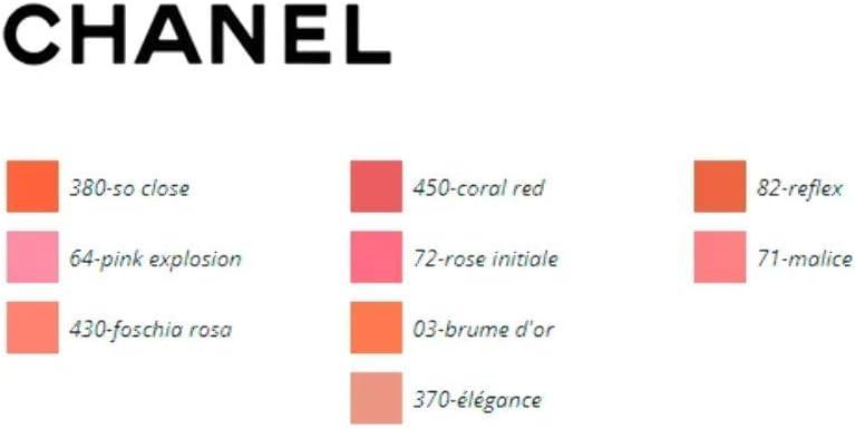 Chanel Rose Cache swatch
