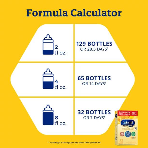 Enfamil sales neuropro refill