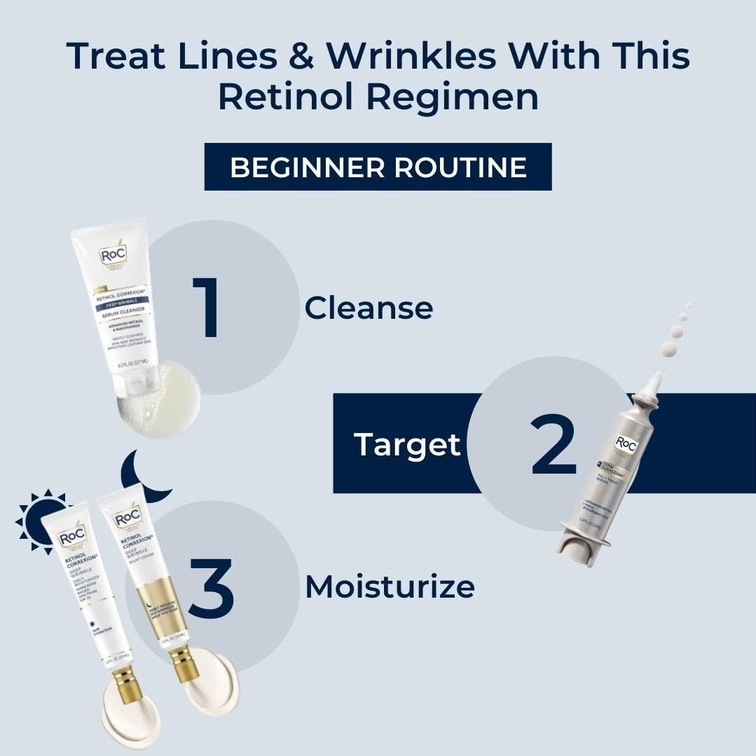 Wrinkle Fluffy 3 Medical Serum