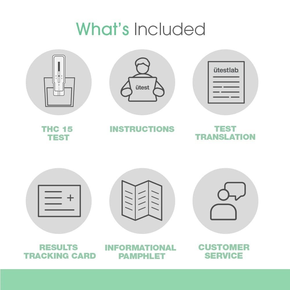 UTest THC 15 ng/mL Home Drug Test Strips Easytouse, LOW Detection