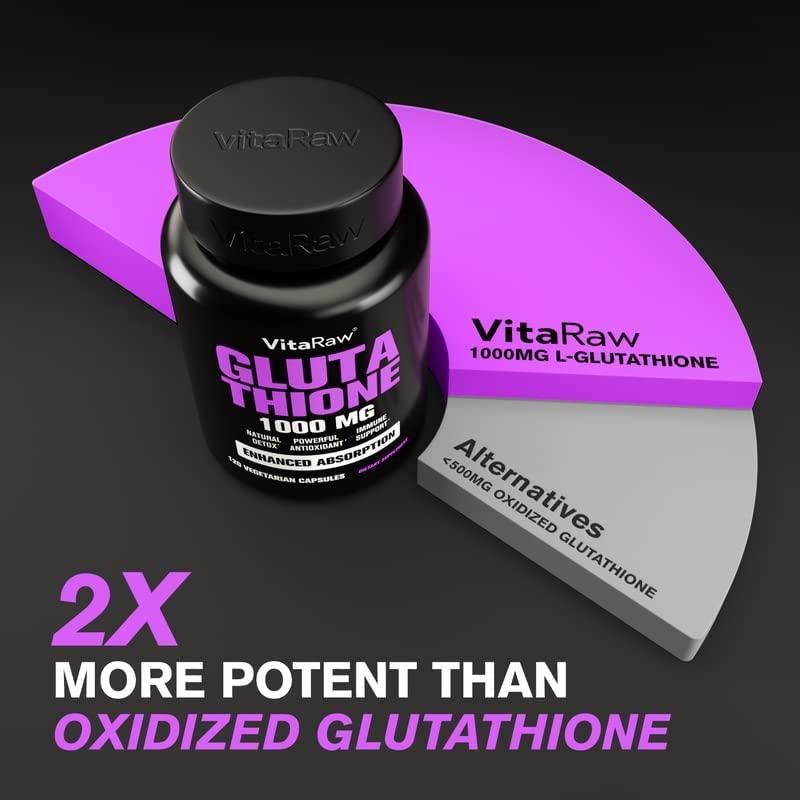  1000mg Glutathione for Immune Support 100mg Absorption Complex