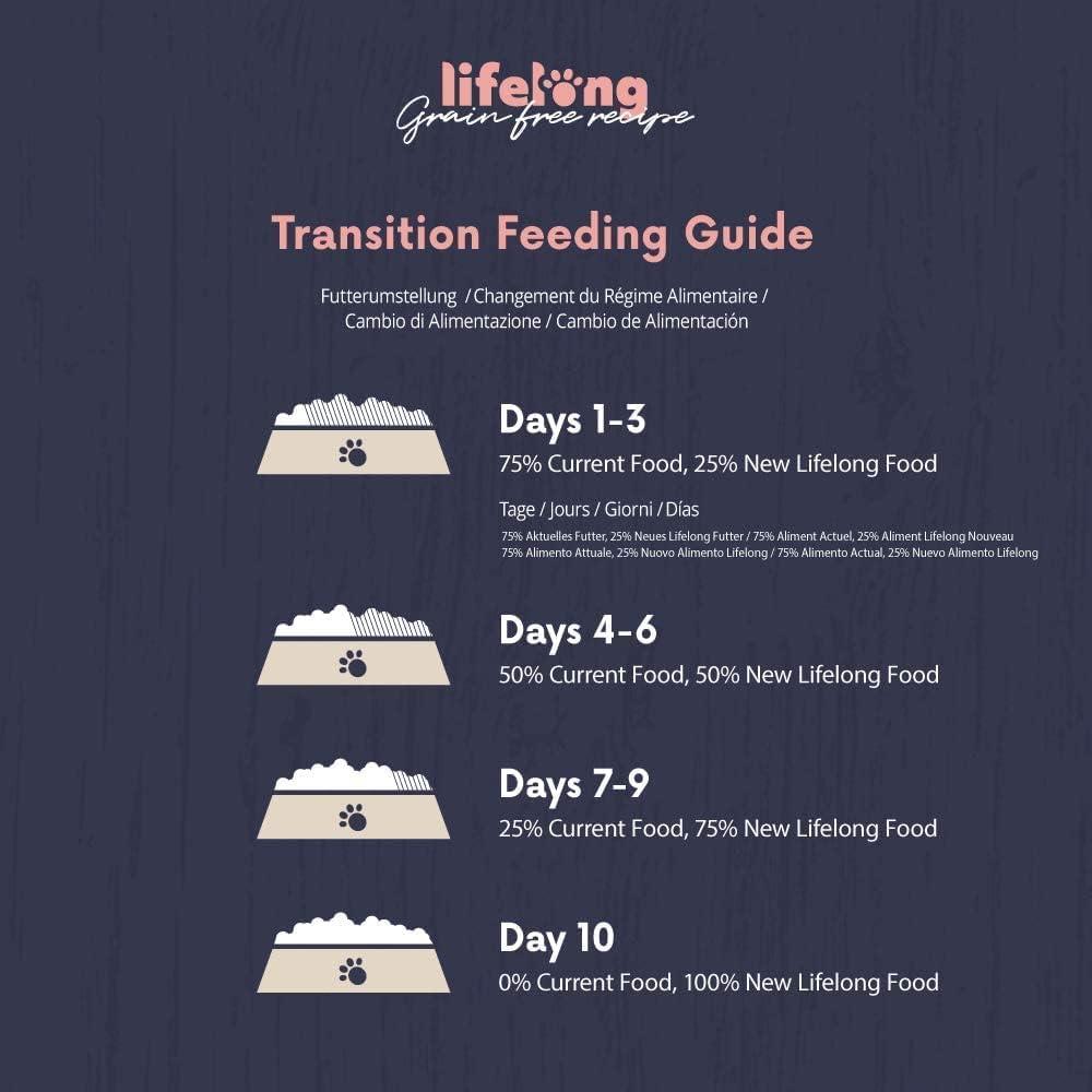 Buy Amazon Lifelong Grain-Free Wet Cat Food in Broth - 4.76 kg 56 x 85g  Packs - International Shipping Available | Buy Now with Express  International Delivery | GoSupps.com