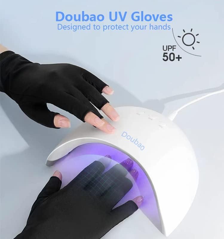 Lamps used in gel manicures to dry nail polish emit UV light that can cause  DNA mutations often associated with cancer, according to a new… | Instagram