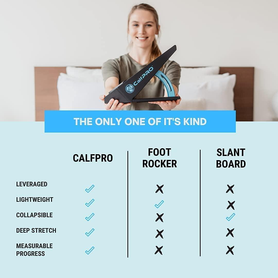 CALFPRO Deep Calf Stretcher Slant Board Stretching for Plantar