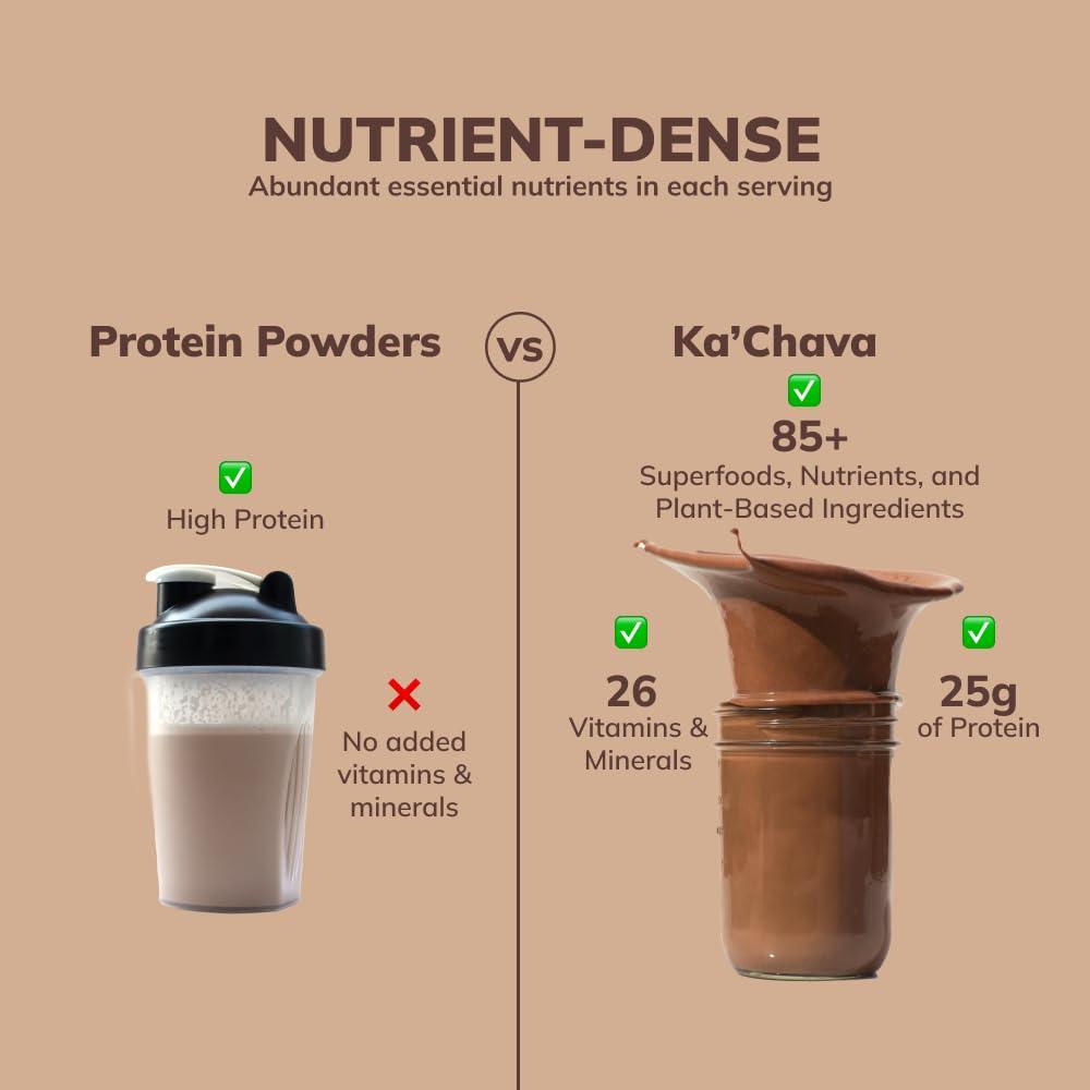 Ka'Chava AllInOne Chocolate Nutrition Shake Blend 85+ Superfoods