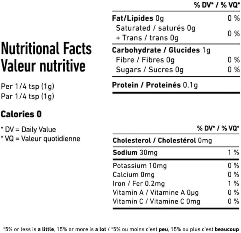 PASTRAMI SPICE BLEND SEASONING BY NANA SPICE 140 G TIN HAND