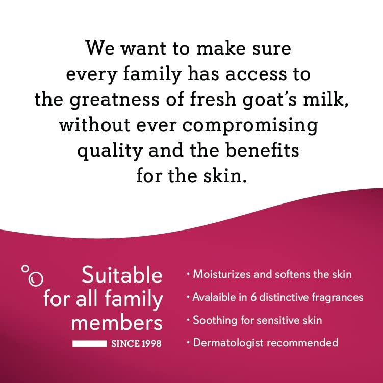 Caprina by Canus Fresh Goat's Milk Body Lotion Original Formula 11.8 Ounce