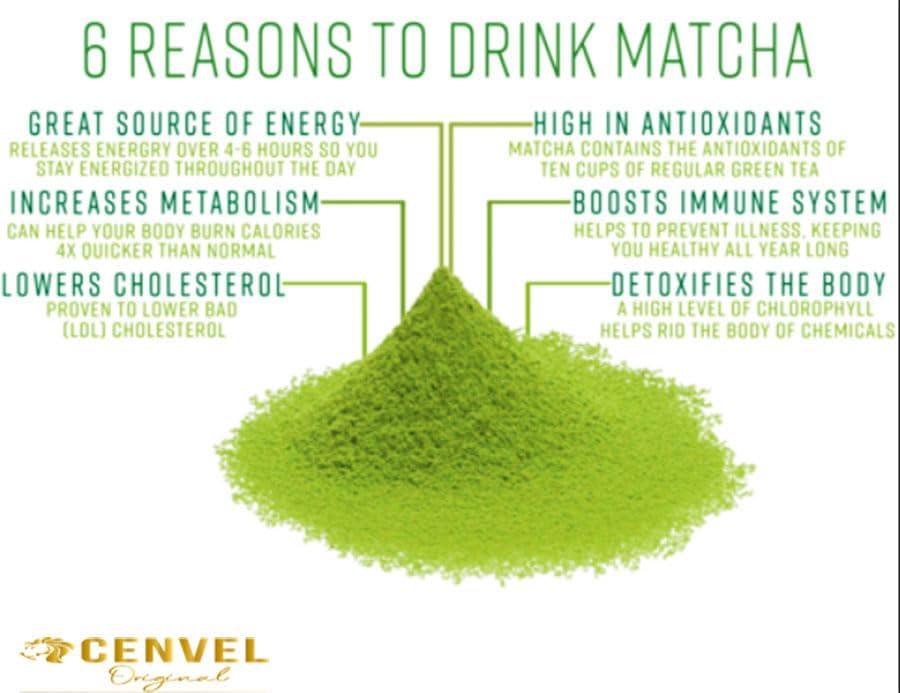 CENVEL Chai Matcha Green Tea Powder | Premium Grade | Use For Drinking Cooking Baking Smoothie
