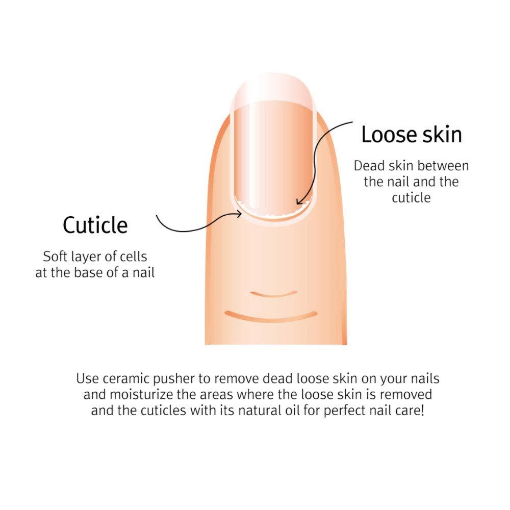 Miracle Finger Toe Nail Cuticle Remover Oil Pusher Cleaner