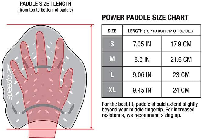 Speedo Unisex-Adult Swim Training Power Plus Paddles Red Medium