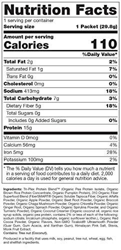 Keto Starter Kit by 310 Nutrition - Kit Includes Vegan ...