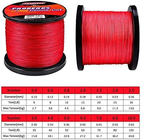 BAIKALBASS Braided Fishing Line 4 Strands Strong Multifilament PE Braid  Wire for Saltwater 328Yard/300M 6LB Blue