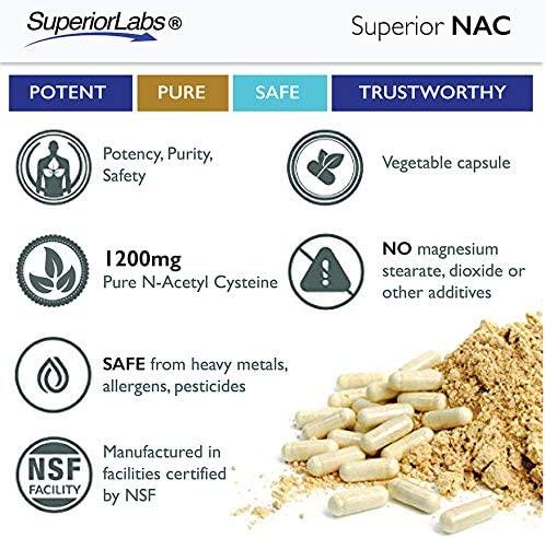 Superior Labs - NAC (N-Acetyl Cysteine) - Dietary Supplement with ...