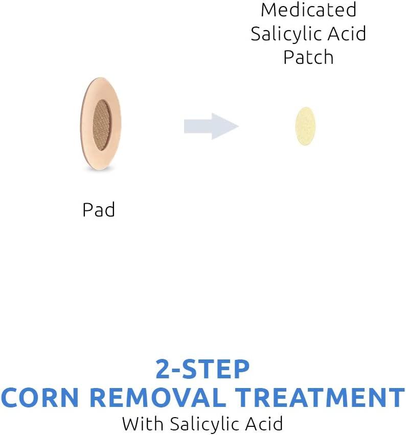 Comfort Zone Corn Removers Medicated Patches 18 Patches with