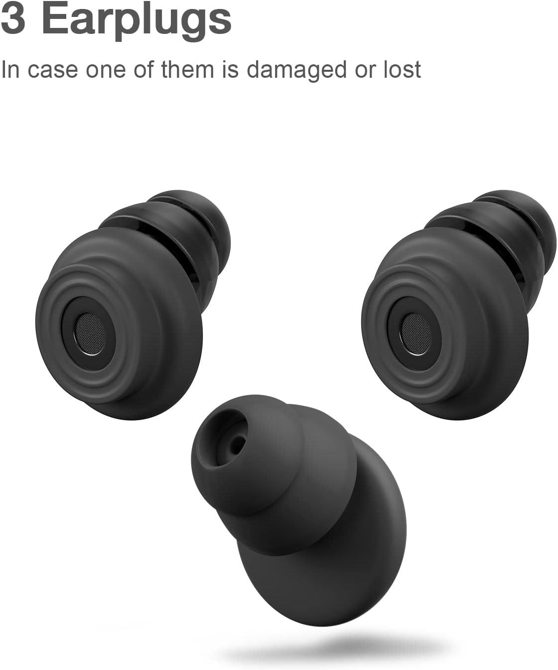 Yellow Silicon Noise Cancellation Earplugs At ₹ 14.8/piece | Silicone