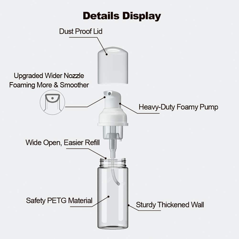 Product Tutorial - Foaming Pump Bottle