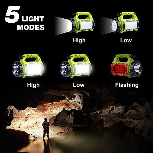 Rechargeable Camping Lantern and Spotlight