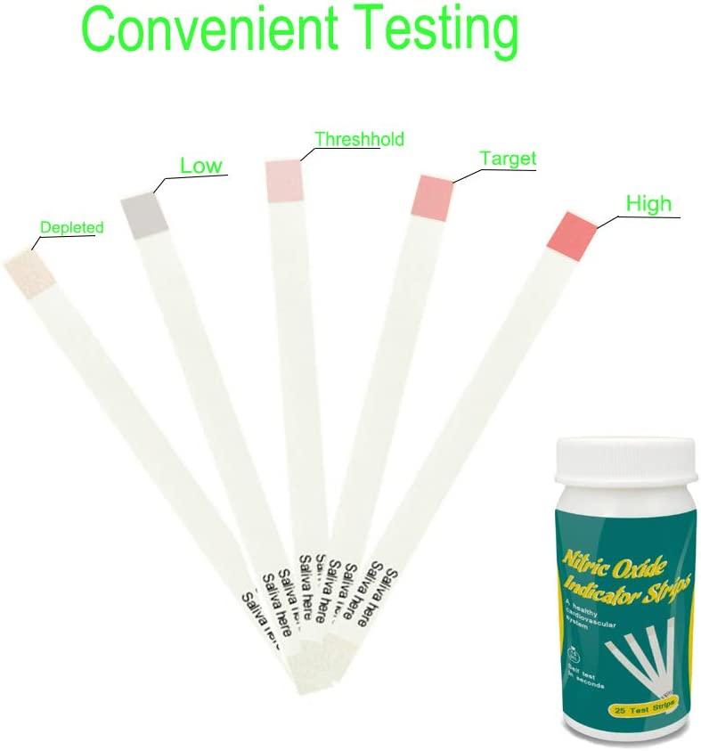 Nitric Oxide Test Strips [25strips] Nitric Oxide Indicator Strips Work