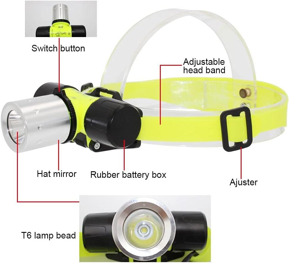 JUN CHI Scuba Diving Headlamp 20000 Lumens LED Submarine Lights Dive