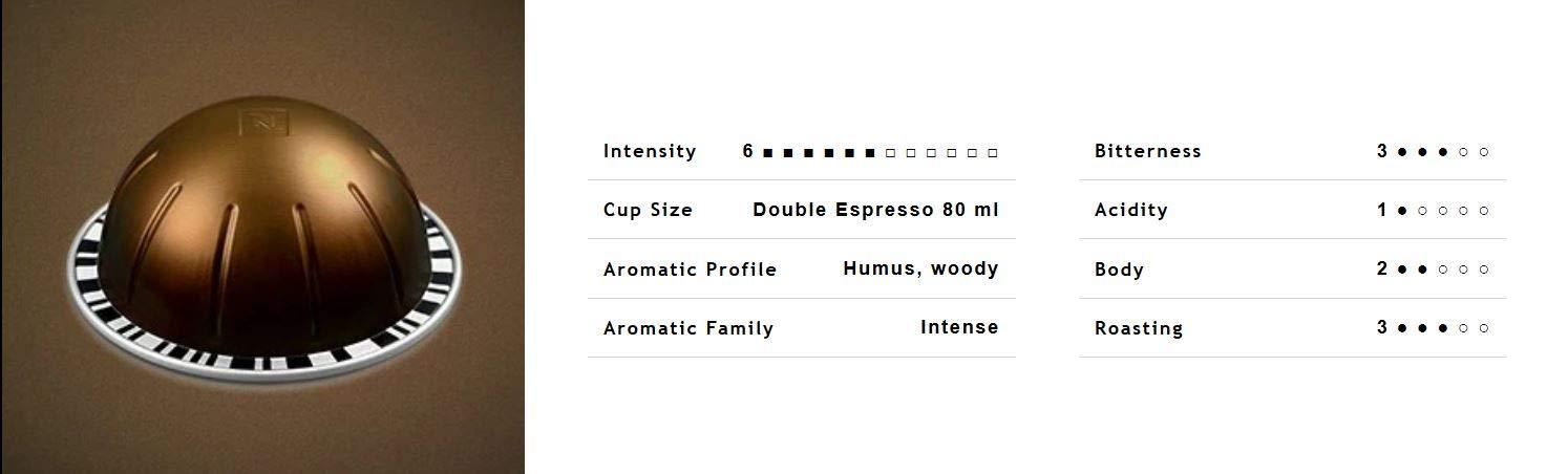 Nespresso Capsules VertuoLine Double Espresso Chiaro Medium Roast