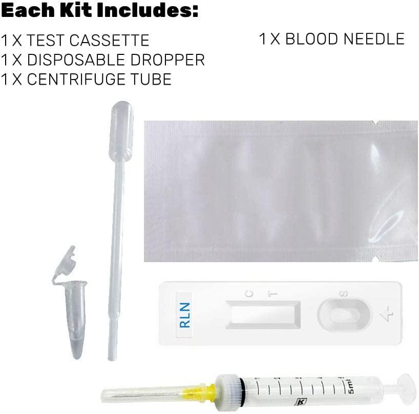 Dog Pregnancy Test Kit at Home, Fast and Accurate Detection, Pregnancy