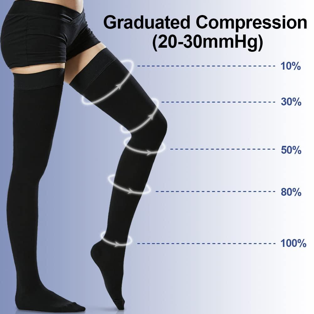 Beister Compression Socks ~ 20-30 mmHg, Black