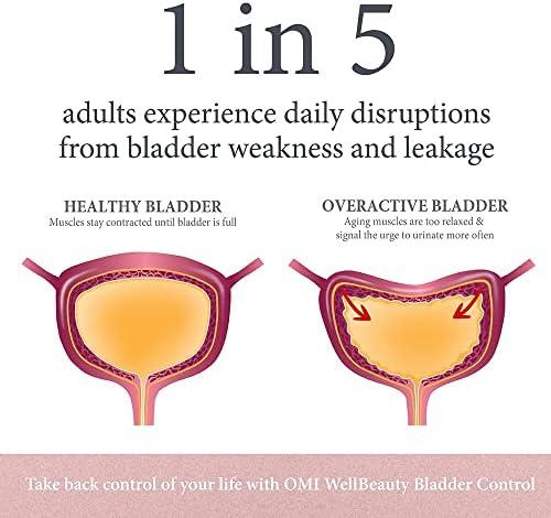 OMI WellBeauty Bladder Control Clinically Proven to Support Urinary  Frequency Reduce Bathroom Visits 60 Veggie Capsules