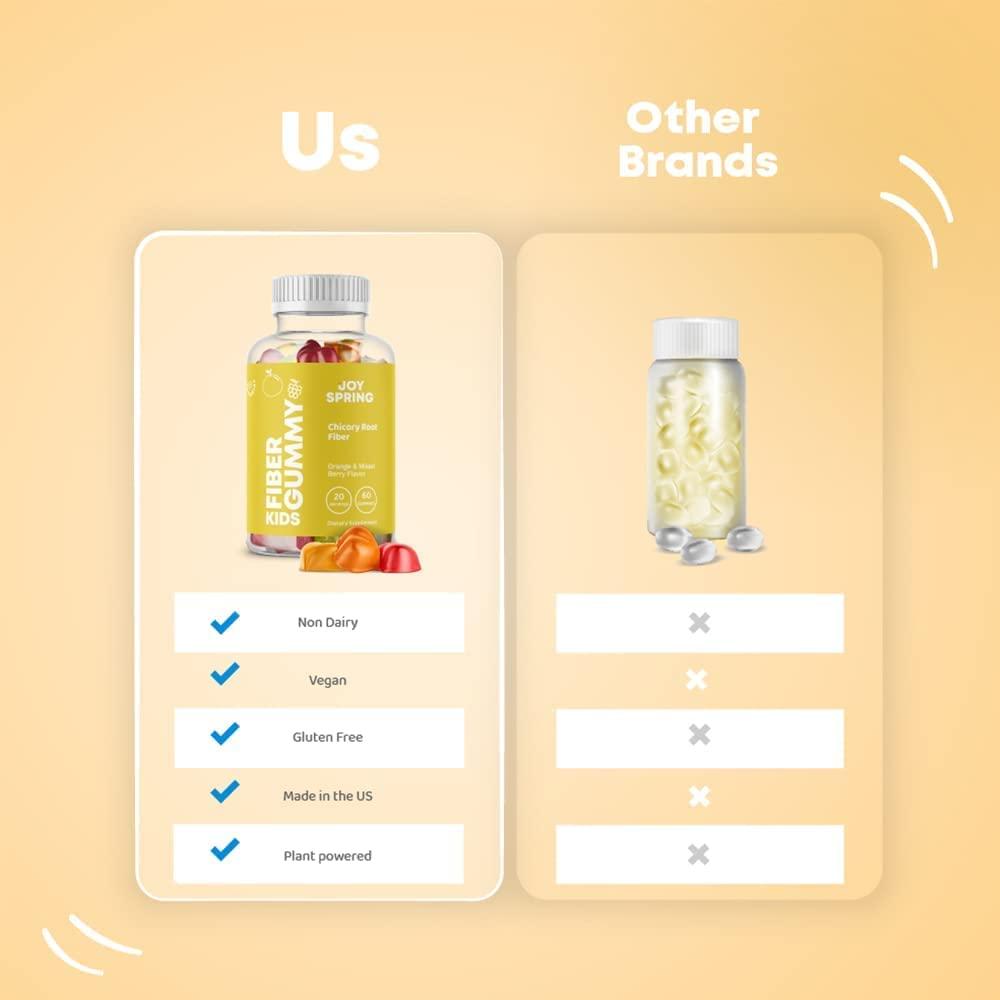 Chewable Fiber Gummies for Kids Orange and Berry Flavored Fiber