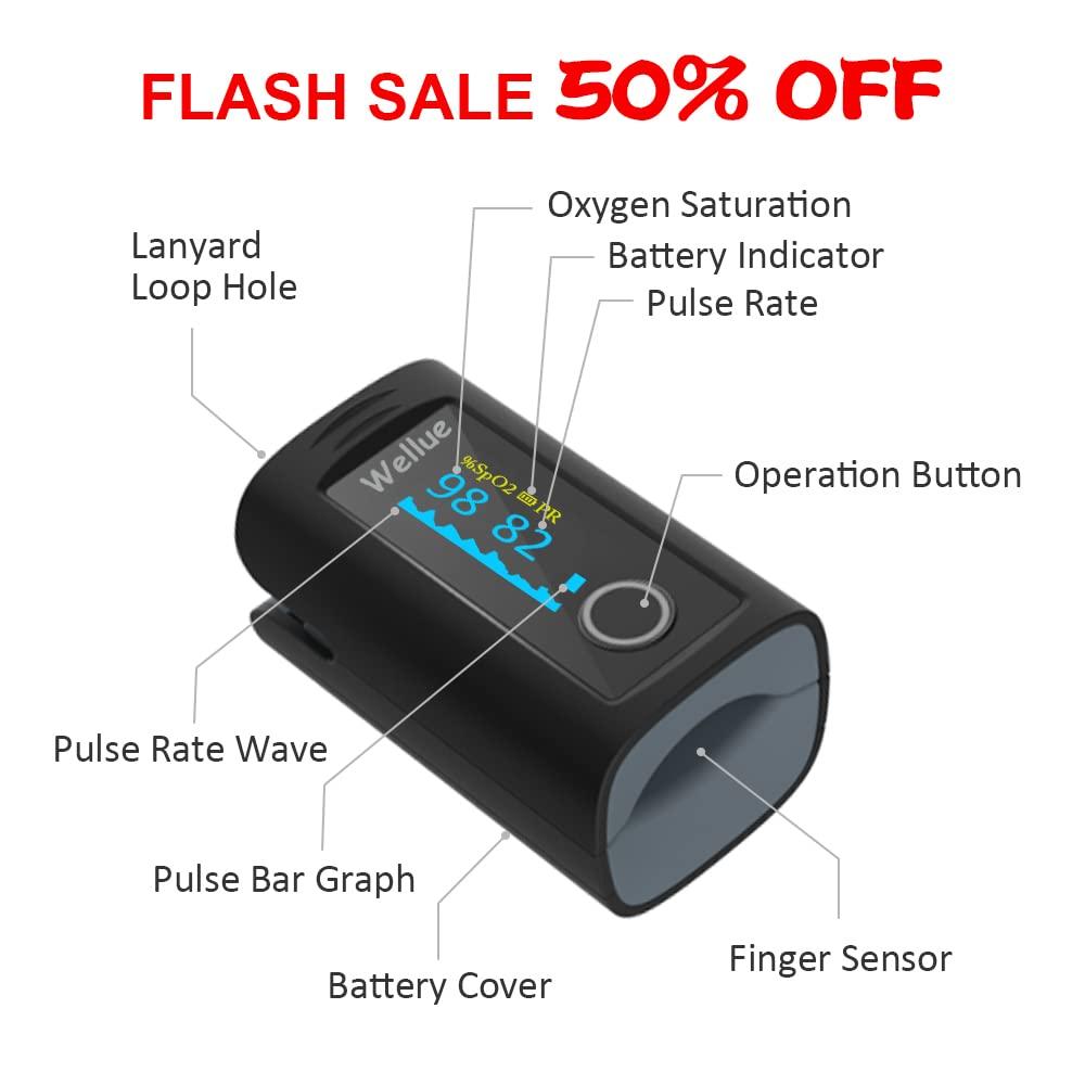 Wellue Bluetooth Pulse Oximeter Fingertip PC60FW, Blood Oxygen Saturation Monitor with Free APP