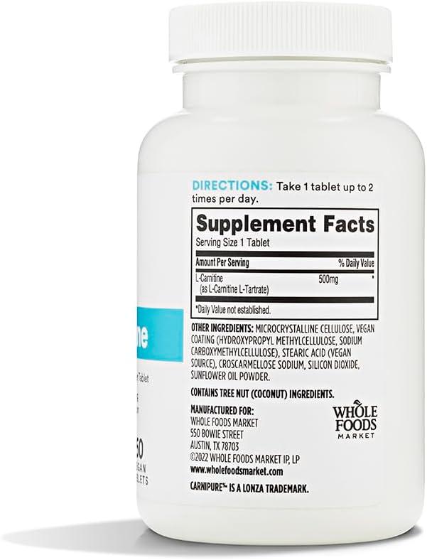 l-carnitine market L-carnitine Market Size and Outlook 2031 main image 0