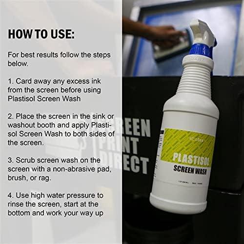 1-STEP Emulsion Remover and Ink Cleaner