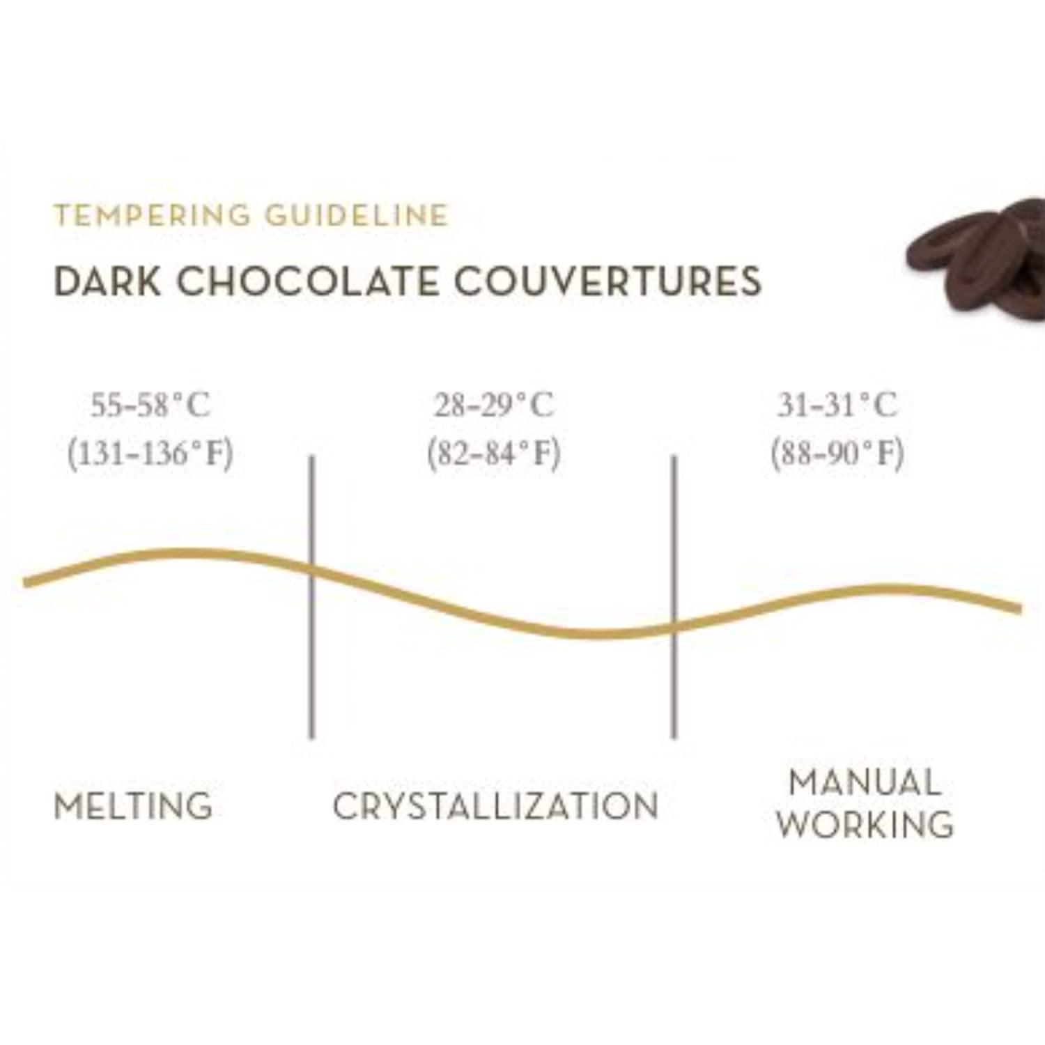 Valrhona Premium French Baking Dark Chocolate Discs (Feves). Classic