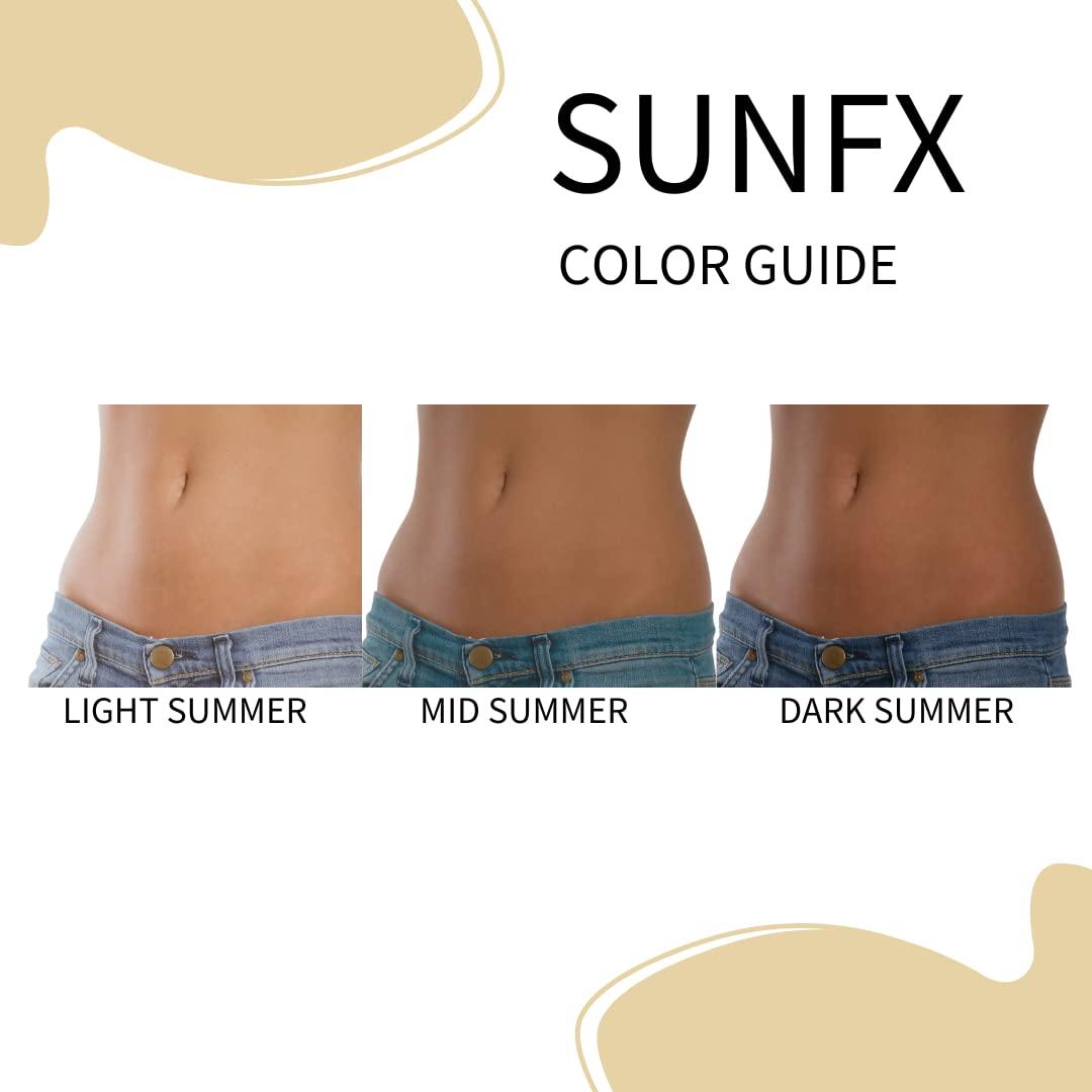 SunFX Caribbean Rapid All Natural Spray Tanning Solution(1L/33.8 fl
