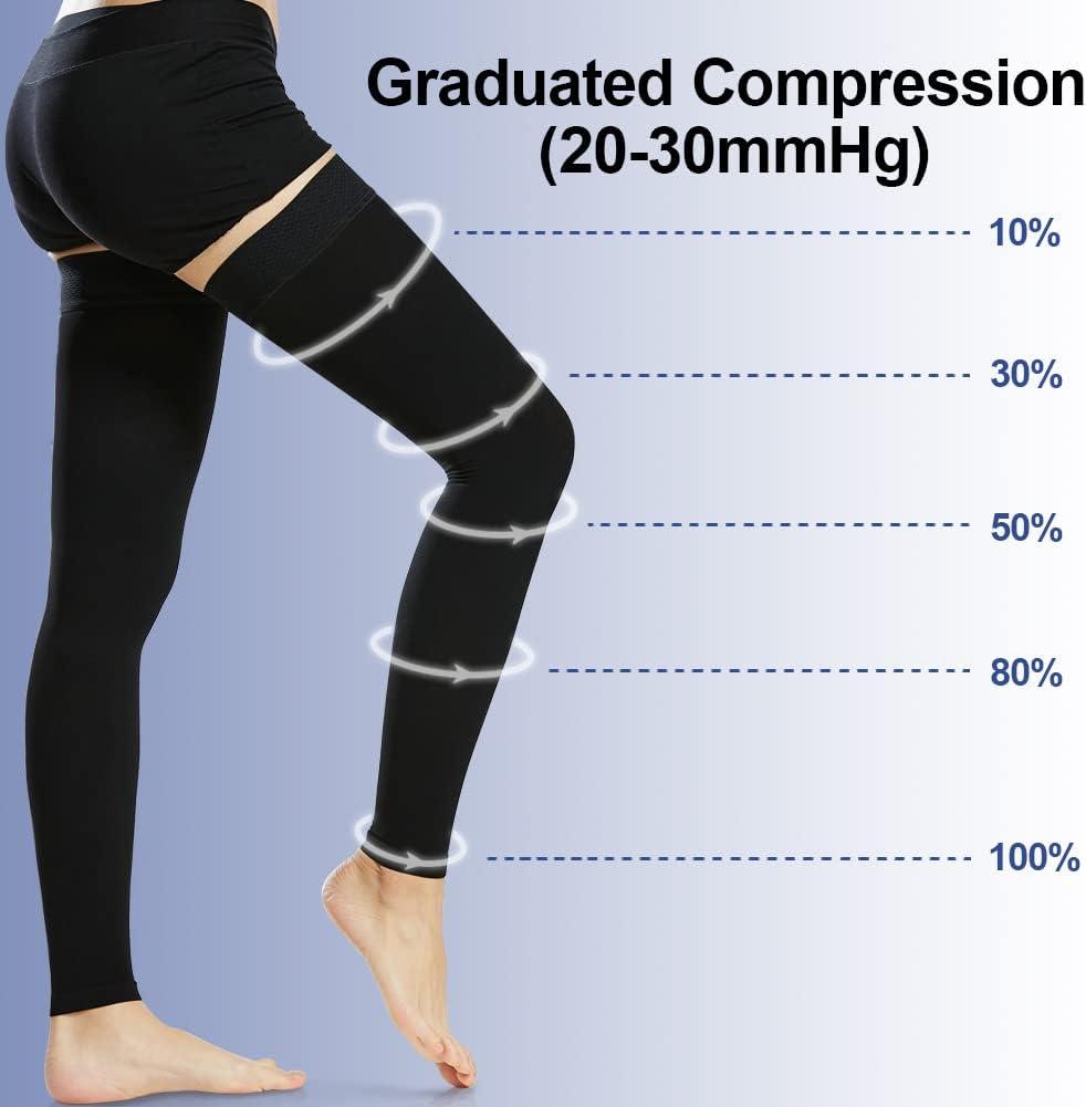  Maternity Medical Compression Tights By Beister, 20-30mmHg  Graduated Support Pregnancy Legging