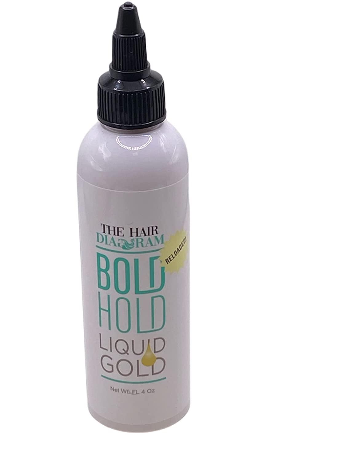 The Hair Diagram Bold Hold Liquid Gold Reloaded Glueless Lace Gel