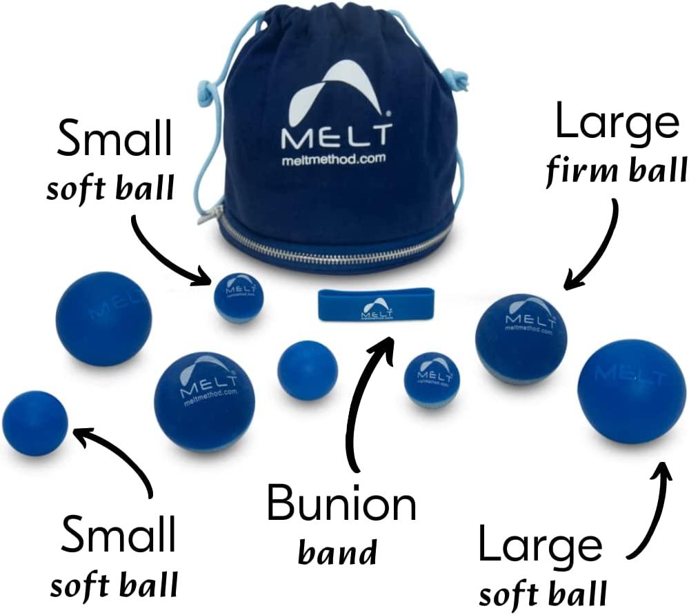 RE:SET Melt Therapy＆Auto Update Therapy Stability First: MELT NeuroStrength Session | MELT Class