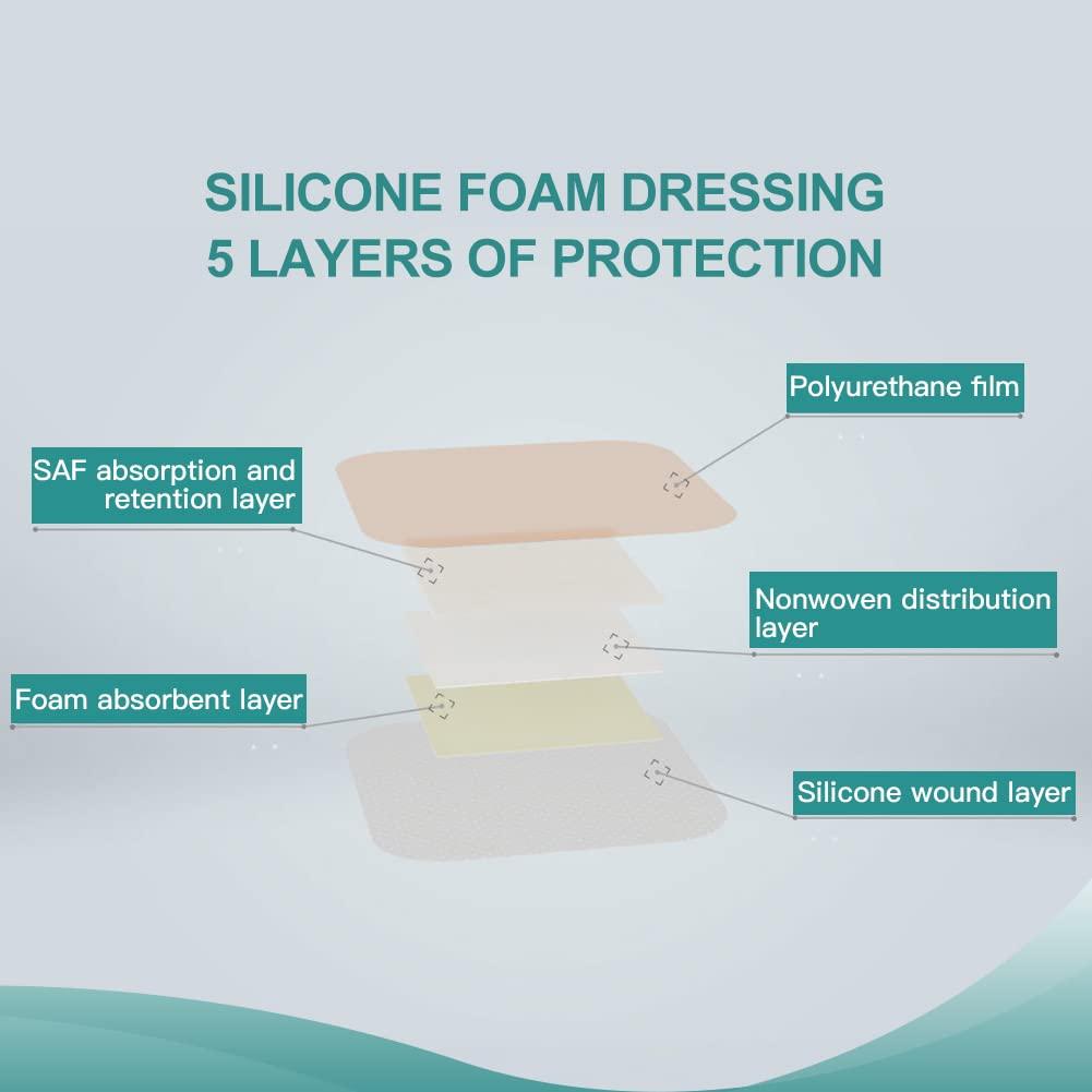knee length dresses for ladies Multi-Layer Wound Dressings for Effective Care main image 0