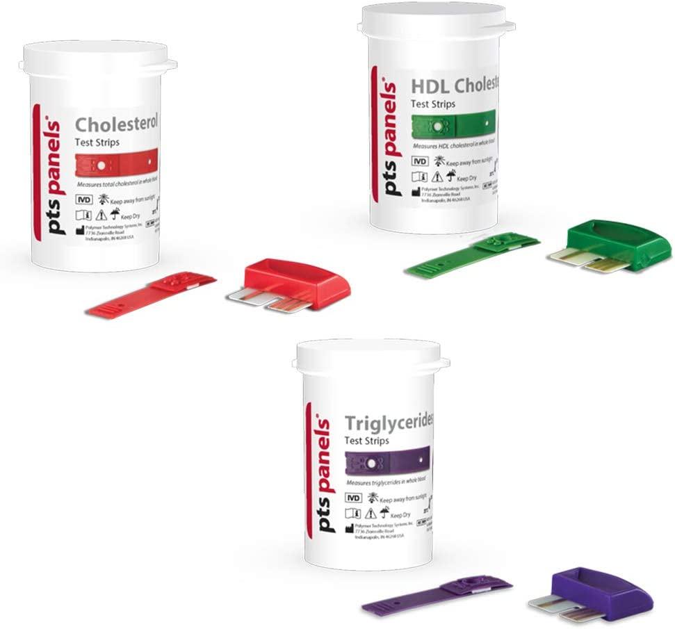 CardioChek Cholesterol Testing Starter Kit Monitor Your Cholesterol