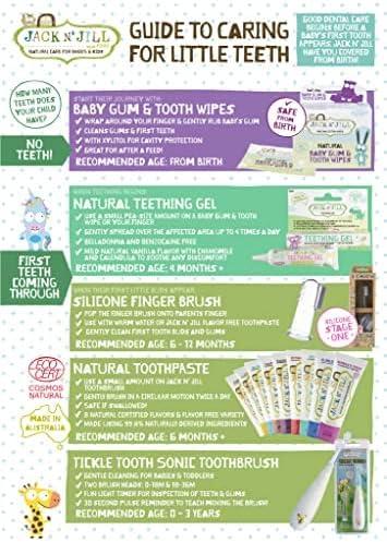 Jack N' Jill Kids Natural Toothpaste, Fluoride Free Toothpaste, Helps  Soothe Gums and Fight Tooth Decay, Toothpaste for Baby, Toddler and  Children 6 Months Plus Raspberry Flavour 3 x 50g : 